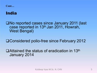 Cont…
India
No reported cases since January 2011 (last
case reported in 13th Jan 2011, Howrah,
West Bengal)
Considered polio-free since February 2012
Attained the status of eradication in 13th
January 2014
5Kuldeep Vyas M.Sc. N. CHN
 