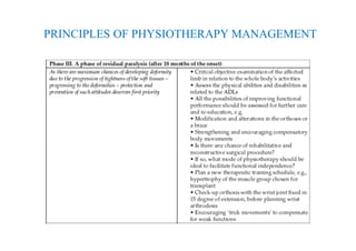 PRINCIPLES OF PHYSIOTHERAPY MANAGEMENT
 