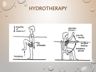 HYDROTHERAPY
 