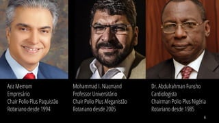 6 
Aziz Memom 
Empresário 
Chair Polio Plus Paquistão 
Rotariano desde 1994 
Mohammad I. Niazmand 
Professor Universitário 
Chair Polio Plus Afeganistão 
Rotariano desde 2005 
Dr. Abdulrahman Funsho 
Cardiologista 
Chairman Polio Plus Nigéria 
Rotariano desde 1985  