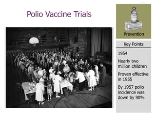 Key Points
Prevention
Polio Vaccine Trials
1954
Nearly two
million children
Proven effective
in 1955
By 1957 polio
incidence was
down by 90%
 