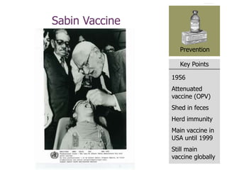 Key Points
Prevention
Sabin Vaccine
1956
Attenuated
vaccine (OPV)
Shed in feces
Herd immunity
Main vaccine in
USA until 1999
Still main
vaccine globally
 