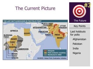 Key Points
The Future
The Current Picture
Last holdouts
for polio
Afghanistan
Pakistan
India
Nigeria
 