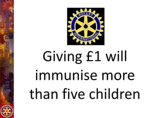 Giving £1 will
 immunise more
than five children
 