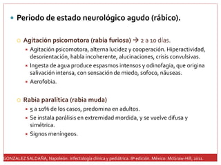 Polio, Rabia, Tétanos | PPTX
