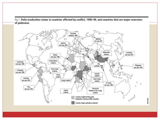 Polio, Rabia, Tétanos | PPTX