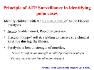 Polio updatesss | PPT
