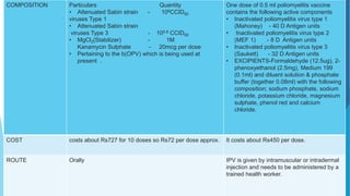 COMPOSITION Particulars Quantity
• Attenuated Sabin strain - 106CCID50
viruses Type 1
• Attenuated Sabin strain
viruses Type 3 - 105.8 CCID50
• MgCl2(Stabilizer) - 1M
Kanamycin Sulphate - 20mcg per dose
• Pertaining to the b(OPV) which is being used at
present .
One dose of 0.5 ml poliomyelitis vaccine
contains the following active components
• Inactivated poliomyelitis virus type 1
(Mahoney) - 40 D Antigen units
• Inactivated poliomyelitis virus type 2
(MEF 1) - 8 D Antigen units
• Inactivated poliomyelitis virus type 3
(Saukett) - 32 D Antigen units
• EXCIPIENTS-Formaldehyde (12.5ug), 2-
phenoxyethanol (2.5mg), Medium 199
(0.1ml) and diluent solution & phosphate
buffer (together 0.08ml) with the following
composition; sodium phosphate, sodium
chloride, potassium chloride, magnesium
sulphate, phenol red and calcium
chloride.
COST costs about Rs727 for 10 doses so Rs72 per dose approx. It costs about Rs450 per dose.
ROUTE Orally IPV is given by intramuscular or intradermal
injection and needs to be administered by a
trained health worker.
 