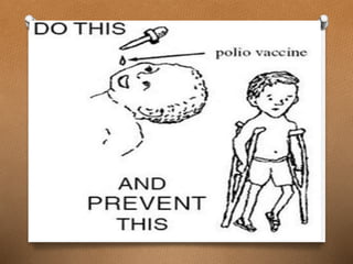 Polio virus