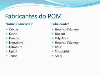 Fabricantes do POM
Nome Comercial: Fabricante:
 Celcon
 Delrin
 Duracon
 Hostaform
 Ultraform
 Upital
 Tenac
 Hoechst-Celanese
 Dupont
 Polyplastic
 Hoechst-Celanese
 BASF
 Mitsubishi
 Asahj
 