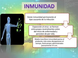 Existe inmunidad permanente al
tipo causante de la infección
Exposición al virus- se forman
anticuerpos neutralizantes antes
del inicio de enfermedad y
persisten de por vida.
Madre transfiere inmunidad pasiva al
producto, más estos desaparecen al
tiempo, Anticuerpos administrados
pasivamente 3-5 sm.
7
 