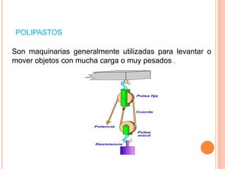 polipastosSon maquinarias generalmente utilizadas para levantar o mover objetos con mucha carga o muy pesados .. 