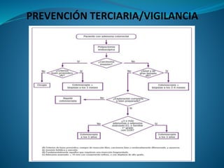 PREVENCIÓN TERCIARIA/VIGILANCIA
 