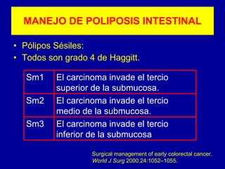 MANEJO DE POLIPOSIS INTESTINAL Pólipos Sésiles: Todos son grado 4 de Haggitt. Surgical management of early colorectal cancer.  World J Surg  2000;24:1052–1055.   El carcinoma invade el tercio inferior de la submucosa Sm3 El carcinoma invade el tercio medio de la submucosa. Sm2 El carcinoma invade el tercio superior de la submucosa. Sm1 