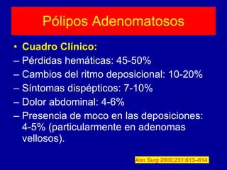 Pólipos Adenomatosos Cuadro Clínico: –  Pérdidas hemáticas: 45-50% –  Cambios del ritmo deposicional: 10-20% –  Síntomas dispépticos: 7-10% –  Dolor abdominal: 4-6% –  Presencia de moco en las deposiciones: 4-5% (particularmente en adenomas vellosos). Ann Surg  2000;231:613–614   
