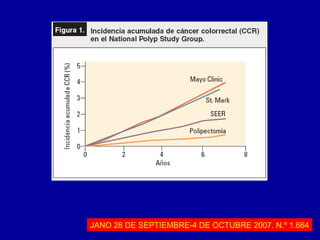 JANO 28 DE SEPTIEMBRE-4 DE OCTUBRE 2007. N.º 1.664 