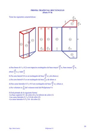 10
Mgs. Mario Suárez Poliprisma 9.1
PRISMA TRAPECIAL RECTÁNGULO
(Parte Nº 8)
Tiene las siguientes características:
a) Sus bases (8.1 y 8.2) son trapecios rectángulos de base mayor
√2
2
𝑎, base menor
√2
4
𝑎,
altura
√2
4
𝑎, y lado
𝑎
2
b) Su cara lateral 8.6 es un rectángulo de base
√2
2
𝑎 y de altura 𝑎
c) Su cara lateral 8.5 es un rectángulo de base
𝑎
2
y de altura 𝑎
d) Sus caras laterales 8.3 y 8.4 son rectángulos de base
√2
4
𝑎 y altura 𝑎
e) Su volumen es
3
16
del volumen total del Poliprisma 9.1
f) Está pintado de la siguiente forma:
-La base superior 8.1 de color (2) y la inferior de color (1)
-Las caras laterales 8.3 y 8.4 de color (2)
-La caras laterales 8.5 y 8.6 de color (1)
√2
2
𝑎
√2
4
𝑎
𝑎
2
𝑎
√2
4
𝑎
𝑎
2
√2
4
𝑎
√2
4
𝑎
 
