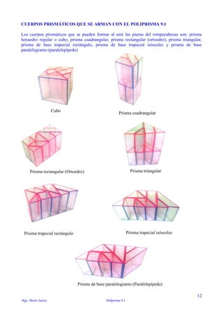 12
Mgs. Mario Suárez Poliprisma 9.1
CUERPOS PRISMÁTICOS QUE SE ARMAN CON EL POLIPRISMA 9.1
Los cuerpos prismáticos que se pueden formar al unir las piezas del rompecabezas son: prisma
hexaedro regular o cubo, prisma cuadrangular, prisma rectangular (ortoedro), prisma triangular,
prisma de base trapecial rectángulo, prisma de base trapecial isósceles y prisma de base
paralelogramo (paralelepípedo)
Prisma cuadrangular
Prisma rectangular (Ortoedro) Prisma triangular
Prisma trapecial rectángulo Prisma trapecial isósceles
Prisma de base paralelogramo (Paralelepípedo)
Cubo
 