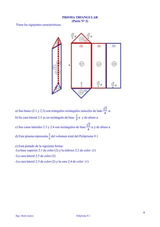 4
Mgs. Mario Suárez Poliprisma 9.1
PRISMA TRIANGULAR
(Parte Nº 2)
Tiene las siguientes características:
a) Sus bases (2.1 y 2.2) son triángulos rectángulos isósceles de lado
√2
4
𝑎
b) Su cara lateral 2.5 es un rectángulo de base
1
2
𝑎 y de altura 𝑎
c) Sus caras laterales 2.3 y 2.4 son rectángulos de base
√2
4
𝑎 y de altura 𝑎
d) Este prisma representa
1
6
del volumen total del Poliprisma 9.1
e) Está pintado de la siguiente forma:
-La base superior 2.1 de color (2) y la inferior 2.2 de color (1)
-La cara lateral 2.5 de color (2)
-La cara lateral 2.3 de color (2) y la cara 2.4 de color (1)
√2
4
𝑎
√2
4
𝑎
𝑎
2
√2
4
𝑎 √2
4
𝑎
𝑎
 