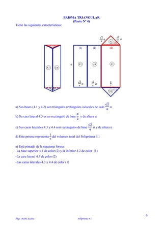 6
Mgs. Mario Suárez Poliprisma 9.1
PRISMA TRIANGULAR
(Parte Nº 4)
Tiene las siguientes características:
a) Sus bases (4.1 y 4.2) son triángulos rectángulos isósceles de lado
√2
4
𝑎
b) Su cara lateral 4.5 es un rectángulo de base
𝑎
2
y de altura 𝑎
c) Sus caras laterales 4.3 y 4.4 son rectángulos de base
√2
4
𝑎 y de altura 𝑎
d) Este prisma representa
1
6
del volumen total del Poliprisma 9.1
e) Está pintado de la siguiente forma:
-La base superior 4.1 de color (2) y la inferior 4.2 de color (1)
-La cara lateral 4.5 de color (2)
-Las caras laterales 4.3 y 4.4 de color (1)
√2
4
𝑎
𝑎
2
𝑎
√2
4
𝑎
√2
4
𝑎
√2
4
𝑎
 