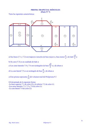 9
Mgs. Mario Suárez Poliprisma 9.1
PRISMA TRAPECIAL ISÓSCELES
(Parte Nº 7)
Tiene las siguientes características:
a) Sus bases (7.1 y 7.2) son trapecios isósceles de base mayor 𝑎, base menor
𝑎
2
y de lado
√2
4
𝑎
b) Su cara (7.3) es un cuadrado de lado 𝑎
c) Las caras laterales 7.4 y 7.6 son rectángulos de base
√2
4
𝑎 y de altura 𝑎
d) La cara lateral 7.5 es un rectángulo de base
𝑎
2
y de altura 𝑎
e) Este prisma representa
3
16
del volumen total del Poliprisma 9.1
f) Está pintado de la siguiente forma:
-La base superior 7.1 de color (2) y la inferior 7.2 de color (1)
-Las caras laterales 7.3, 7.5 y 7.6 de color (1)
-La cara lateral 7.4 de color (2)
𝑎
𝑎
𝑎
2
√2
4
𝑎
√2
4
𝑎
√2
4
𝑎
𝑎
2
√2
4
𝑎
 