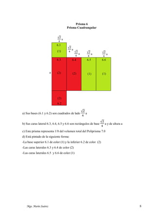 Prisma 6
Prisma Cuadrangular
√2
a
4

6.1
(1)

√2
a
4

√2
a
4

6.3

a

√2
a
4
√2
a
4

6.4

6.5

6.6

(2)

(2)

(1)

(1)

(2)

6.2
a) Sus bases (6.1 y 6.2) son cuadrados de lado

√2
a
4

b) Sus caras lateral 6.3, 6.4, 6.5 y 6.6 son rectángulos de base

√2
a y de altura a
4

c) Este prisma representa 1/8 del volumen total del Poliprisma 7.0
d) Está pintado de la siguiente forma:
-La base superior 6.1 de color (1) y la inferior 6.2 de color (2)
-Las caras laterales 6.3 y 6.4 de color (2)
-Las caras laterales 6.5 y 6.6 de color (1)

Mgs. Mario Suárez

8

 