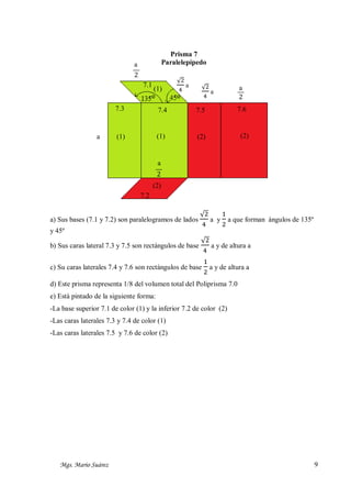 Prisma 7
Paralelepípedo

a
2
7.1

(1)

√2
a
4

√2
a
4

7.3

a

7.4

7.5

(1)

(1)

a
2

(2)

7.6

(2)

a
2
(2)
7.2
a) Sus bases (7.1 y 7.2) son paralelogramos de lados

1
√2
a y a que forman ángulos de 135º
4
2

y 45º
b) Sus caras lateral 7.3 y 7.5 son rectángulos de base

√2
a y de altura a
4

c) Su caras laterales 7.4 y 7.6 son rectángulos de base

1
2

a y de altura a

d) Este prisma representa 1/8 del volumen total del Poliprisma 7.0
e) Está pintado de la siguiente forma:
-La base superior 7.1 de color (1) y la inferior 7.2 de color (2)
-Las caras laterales 7.3 y 7.4 de color (1)
-Las caras laterales 7.5 y 7.6 de color (2)

Mgs. Mario Suárez

9

 