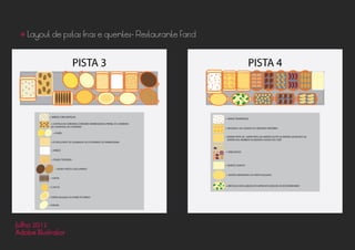 • Layout de pistas frias e quentes- Restaurante Farid
Julho 2012
Adobe Illustrator
 