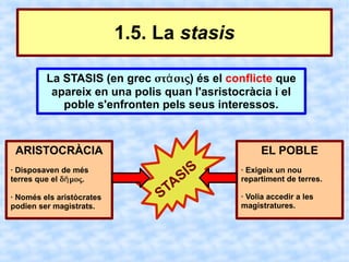 1.5. La stasis

         La STASIS (en grec στά σις) és el conflicte que
          apareix en una polis quan l'asristocràcia i el
            poble s'enfronten pels seus interessos.



 ARISTOCRÀCIA                                     EL POBLE
· Disposaven de més                 IS       · Exigeix un nou
terres que el δῆ μος.
                                  AS         repartiment de terres.

· Només els aristòcrates        ST           · Volia accedir a les
podien ser magistrats.                       magistratures.
 