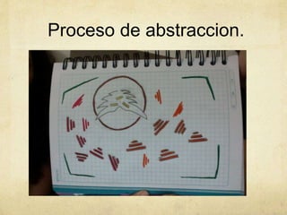 Proceso de abstraccion.