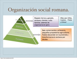 Organización social romana. 
lunes 15 de noviembre de 2010 
 