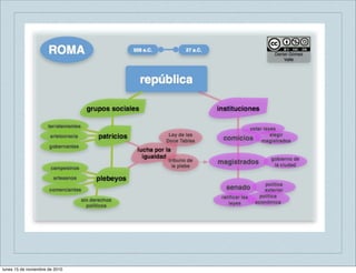 lunes 15 de noviembre de 2010 
