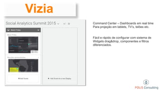 Vizia
Command Center – Dashboards em real time
Para projeção em tablets, TV’s, telões etc.
Fácil e rápido de configurar com sistema de
Widgets drag&drop, componentes e filtros
diferenciados.
 