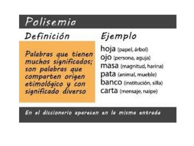 Polisemia