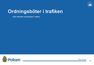 12
2017-02-21
Ordningsböter i trafiken
Antal utfärdade ordningsböter i trafiken
Tillbaka till innehåll
 
