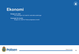 16
2017-02-21
Tillbaka till innehåll
Ekonomi
Budget och utfall
Per polisregion och totalt för nationella avdelningar
Kostnader för övertid
Budget och utfall för Polismyndighetens övertid
 