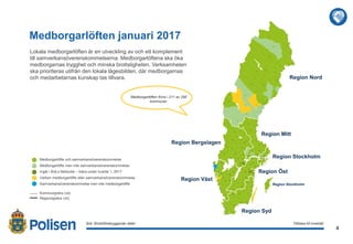 4
2017-02-21
Region Nord
Region Bergslagen
Region Väst
Region Syd
Region Öst
Region Stockholm
Region Mitt
Region Stockholm
Medborgarlöften januari 2017
Lokala medborgarlöften är en utveckling av och ett komplement
till samverkansöverenskommelserna. Medborgarlöftena ska öka
medborgarnas trygghet och minska brottsligheten. Verksamheten
ska prioriteras utifrån den lokala lägesbilden, där medborgarnas
och medarbetarnas kunskap tas tillvara.
Brå: Brottsförebyggande rådet
Medborgarlöfte och samverkansöverenskommelse
Medborgarlöfte men inte samverkansöverenskommelse
Ingår i Brå:s fallstudie – klara under kvartal 1, 2017
Varken medborgarlöfte eller samverkansöverenskommelse
Samverkansöverenskommelse men inte medborgarlöfte
Kommungräns (vit)
Regionsgräns (vit)
Tillbaka till innehåll
Medborgarlöften finns i 211 av 290
kommuner.
 