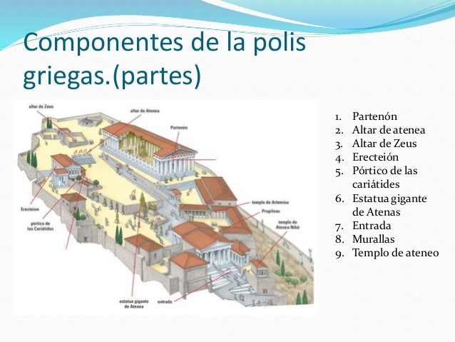 Polis griega