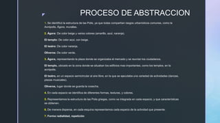 z PROCESO DE ABSTRACCION
1. Se identificó la estructura de las Polis, ya que todas compartían rasgos urbanísticos comunes, como la
Acrópolis, Ágora, murallas.
2. Ágora: De color beige y varios colores (amarillo, azul, naranja).
El templo: De color azul, con beige.
El teatro: De color naranja.
Oliveros: De color verde.
3. Ágora, representando la plaza donde se organizaba el mercado y se reunían los ciudadanos.
El templo, ubicado en la zona donde se situaban los edificios mas importantes, como los templos, en la
acrópolis.
El teatro, en un espacio semicircular al aire libre, en la que se ejecutaba una variedad de actividades (danzas,
piezas musicales).
Oliveros, lugar donde se guarda la cosecha.
4. En cada espacio se identifica de diferentes formas, texturas, y colores.
5. Representamos la estructura de las Polis griegas, como va integrada en cada espacio, y que características
se obtienen.
6. De manera dispersa, en cada esquina representamos cada espacio de la actividad que presente.
7. Forma radialidad, repetición
 