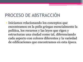 PROCESO DE ABSTRACCIÓN
• Iniciamos relacionando los conceptos que
encontramos en la polis griegas esencialmente la
política, los recursos y las leyes que rigen y
estructuran una ciudad como tal, diferenciando
cada aspecto con colores diferentes y la variedad
de edificaciones que encontramos en esta época.
 