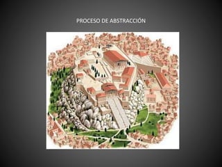 PROCESO DE ABSTRACCIÓN
 