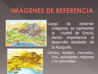 Luego de observar
imágenes, se represento
la ciudad de Grecia,
dando importancia el
desarrollo alrededor de
la Acrópolis.
Campo, muelles, mercados,
foro, actividades religiosas
y la comunidad.
 