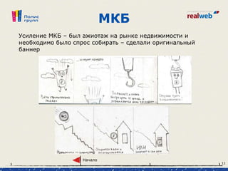 МКБ
Усиление МКБ – был ажиотаж на рынке недвижимости и
необходимо было спрос собирать – сделали оригинальный
баннер
Начало
11
 