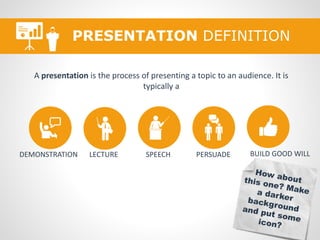 PRESENTATION DEFINITION 
A presentation is the process of presenting a topic to an audience. It is 
typically a 
DEMONSTRATION LECTURE SPEECH PERSUADE BUILD GOOD WILL 
 