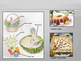 Easter cake




Easter shortcake
 