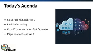 CI/CD Practices in MuleSoft – CloudHub 1 vs CloudHub 2 | PPTX