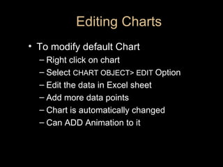Editing Charts <ul><li>To modify default Chart </li></ul><ul><ul><li>Right click on chart </li></ul></ul><ul><ul><li>Selec...