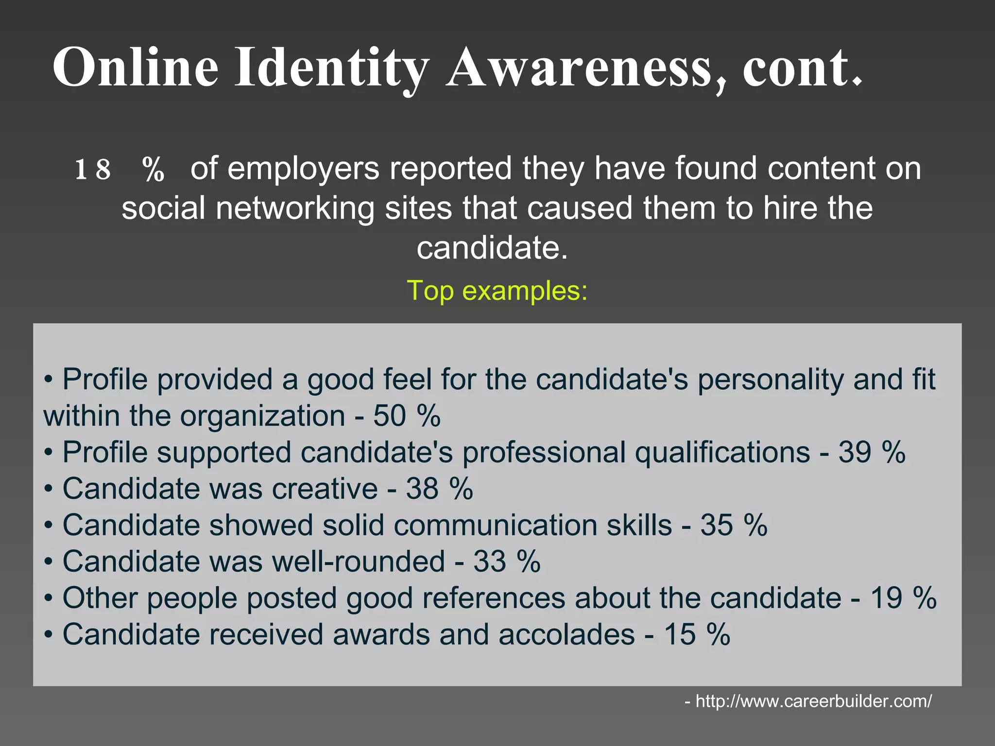 Online Identity Awareness, cont. 18 %  of employers reported they have found content on social networking sites that caused them to hire the candidate.  Top examples: Profile provided a good feel for the candidate's personality and fit within the organization - 50 % Profile supported candidate's professional qualifications - 39 % Candidate was creative - 38 % Candidate showed solid communication skills - 35 % Candidate was well-rounded - 33 % Other people posted good references about the candidate - 19 % Candidate received awards and accolades - 15 % - http://www.careerbuilder.com/ 