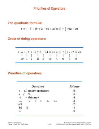 Polish nootation | PDF