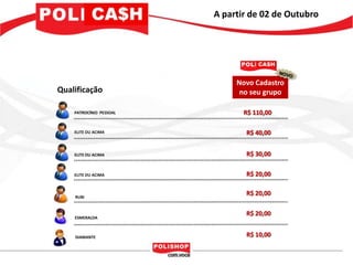 A partir de 02 de OutubroNOVONovo Cadastrono seugrupoQualificaçãoR$ 110,00PATROCÍNIO  PESSOALR$ 40,00ELITE OU ACIMAR$ 30,00ELITE OU ACIMAR$ 20,00ELITE OU ACIMAR$ 20,00RUBI R$ 20,00ESMERALDAR$ 10,00DIAMANTE
